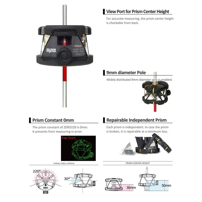 Myzox ZERO220 Wide Angle 220 Degree Prism Reflector