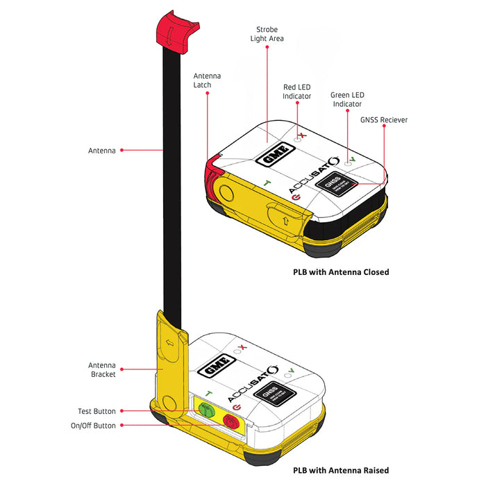 GME Epirb MT610G GPS Personal Locator Beacon PLB