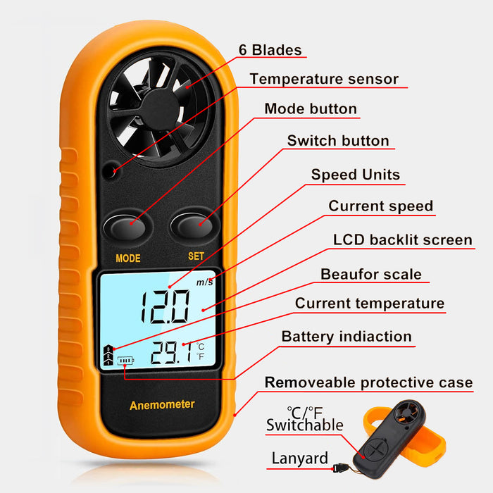Trilex WM70 Wind Speed Meter Anemometer with Cover