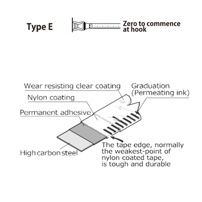 Yamayo 30m Steel Measuring Tape Stilton Nylon Coated Steel Open Frame